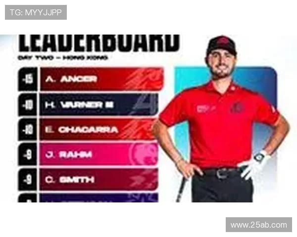 [高尔夫]卡西领跑LIV香港站个人赛首轮 李玠柏并列第二.